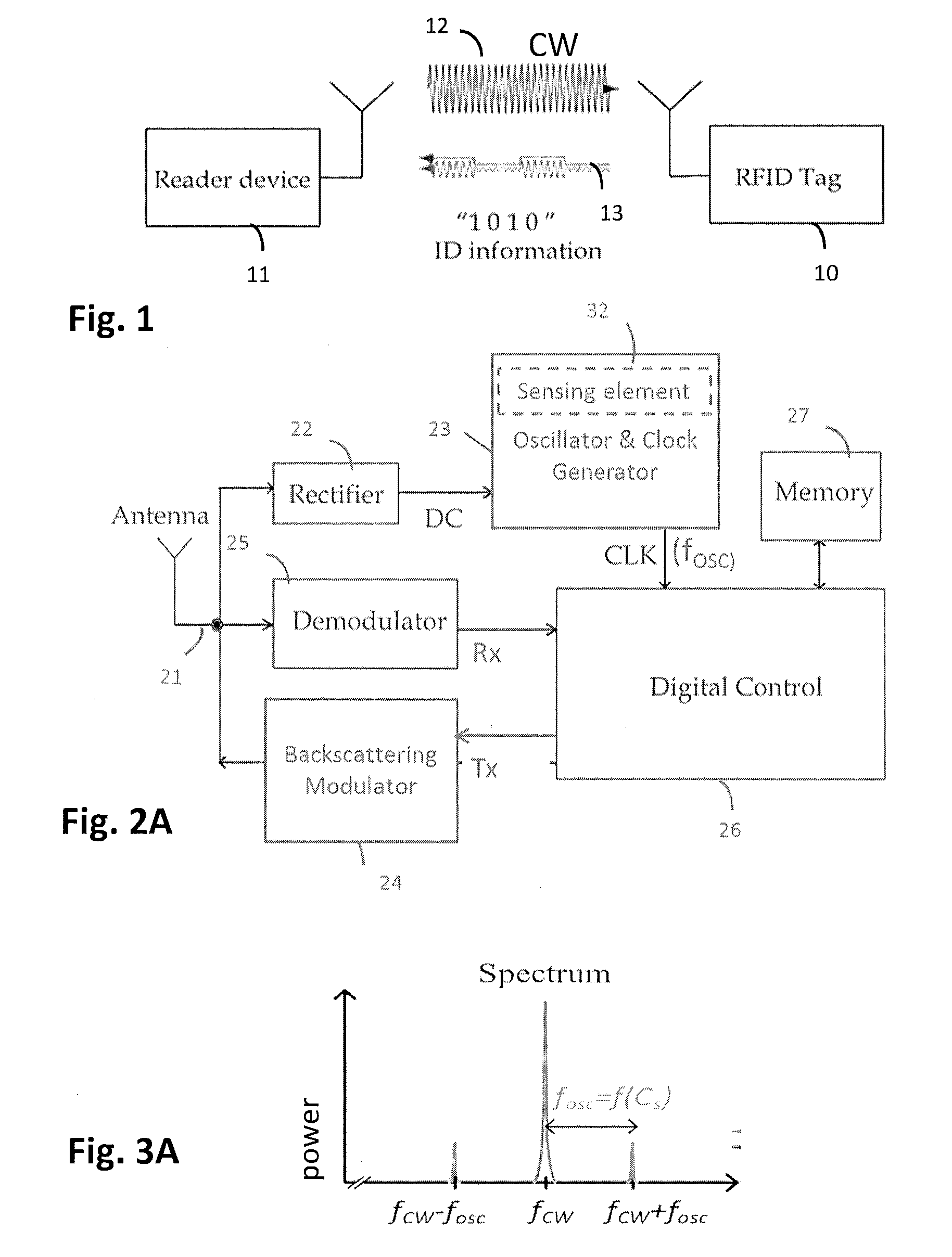 Passive RFID sensor tag