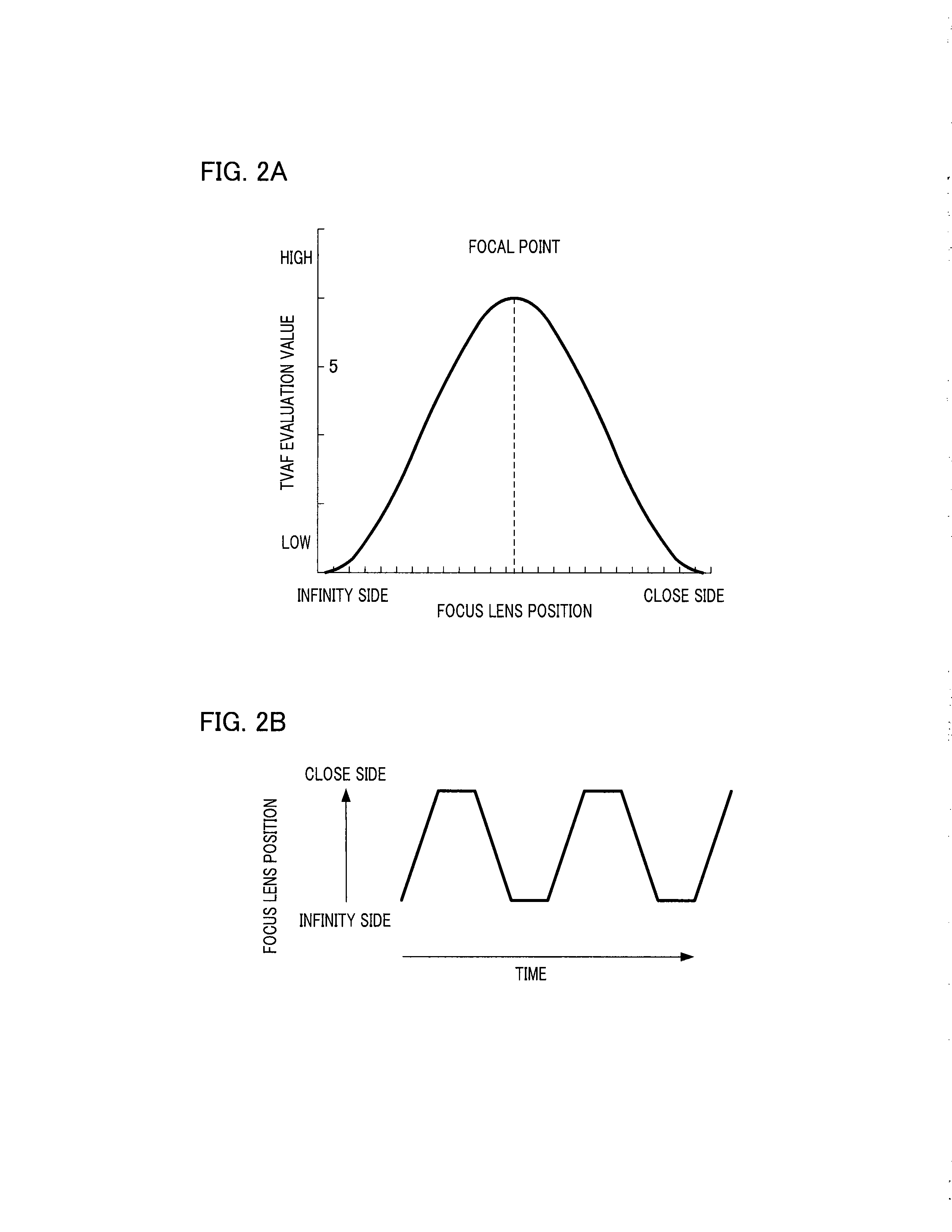 Imaging apparatus, lens apparatus, imaging apparatus controlling method, lens apparatus controlling method, computer program, and imaging system