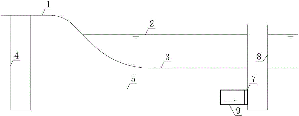 Water shield arrival receiving structure and receiving method