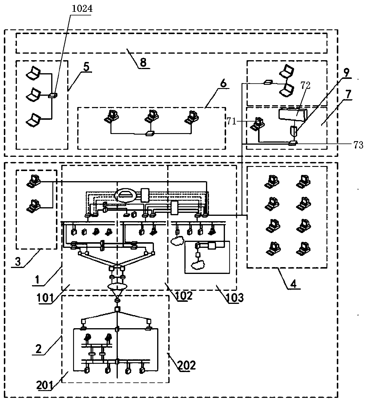 Network security target range system of electric power monitoring system