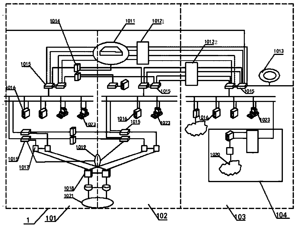 Network security target range system of electric power monitoring system