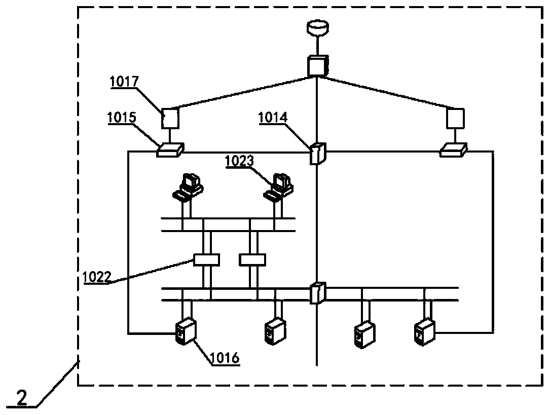 Network security target range system of electric power monitoring system