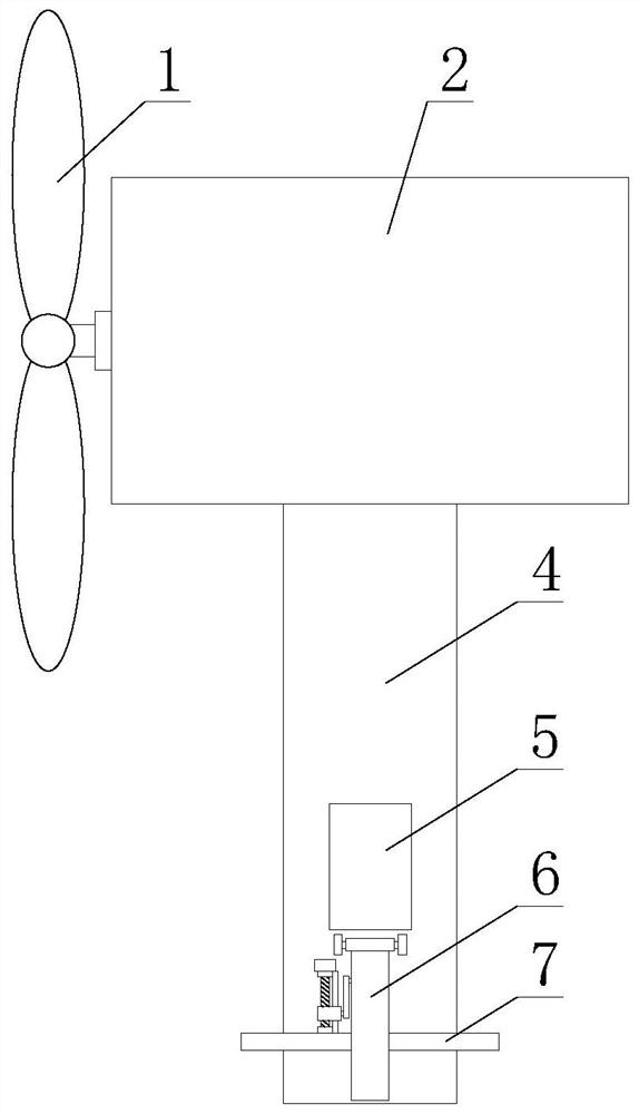 A wind power generator with rat-proof and generator protection functions