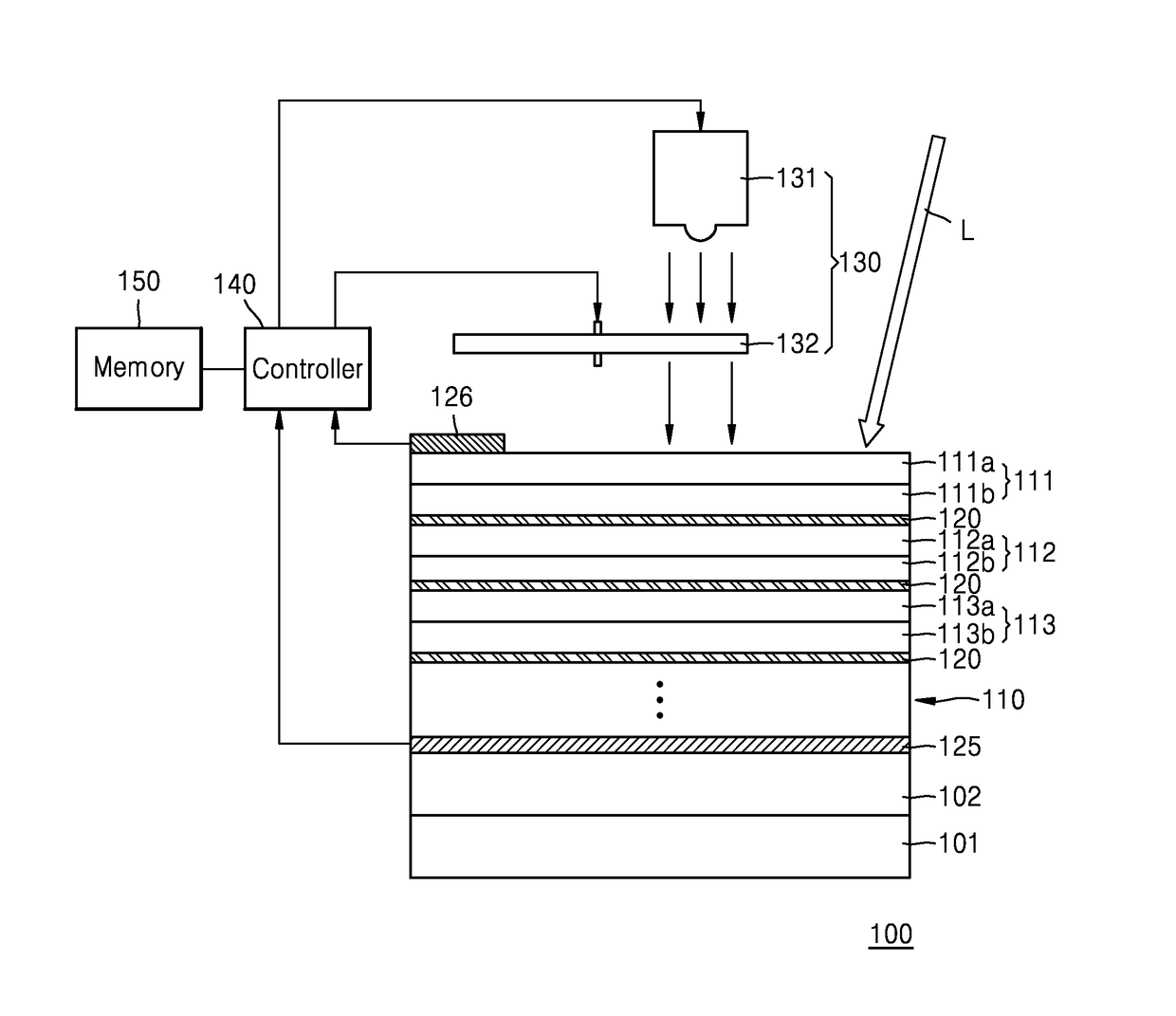 Spectrometer including vertical stack structure and non-invasive biometric sensor including the spectrometer