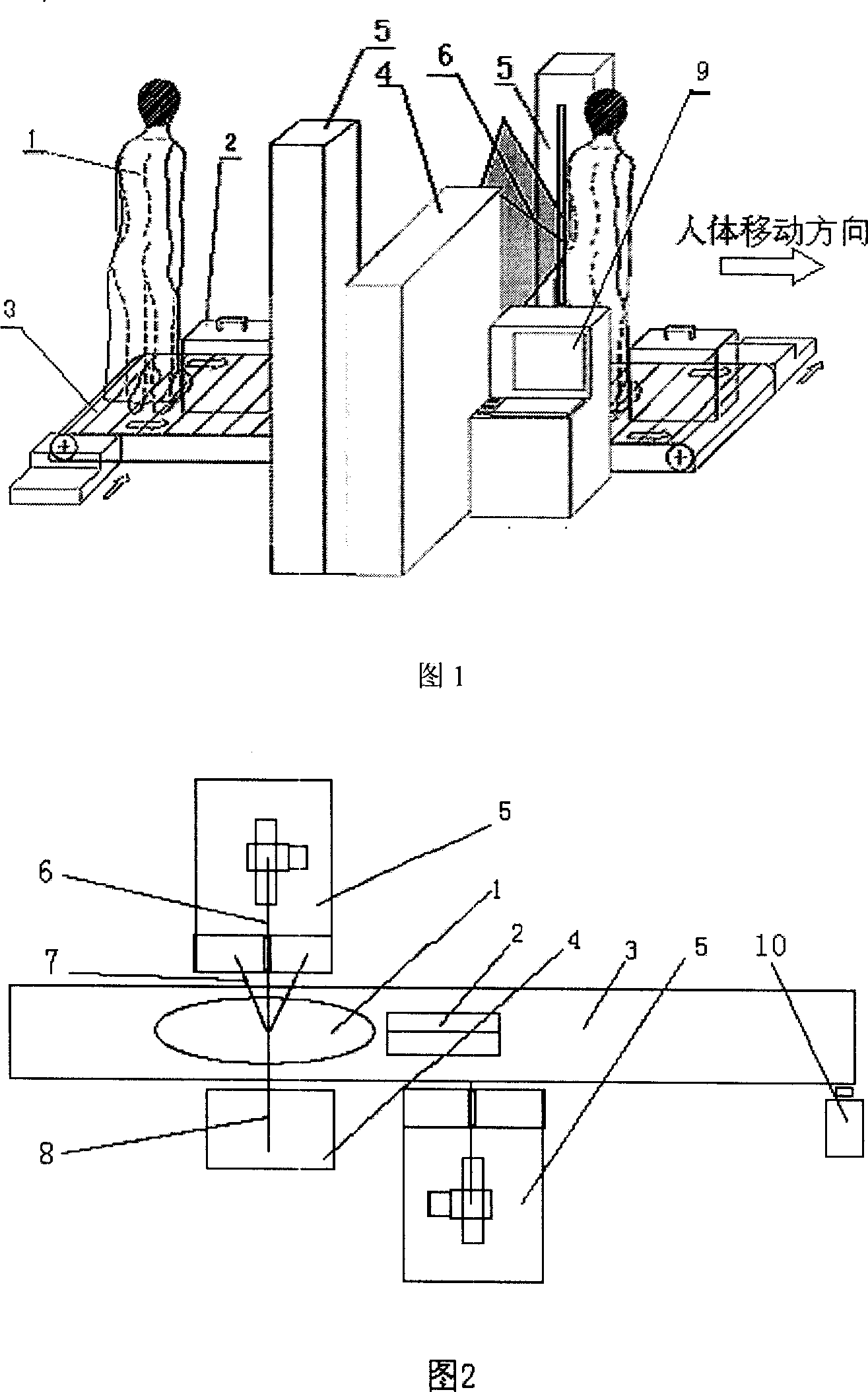 Humanized human body and portable case detector