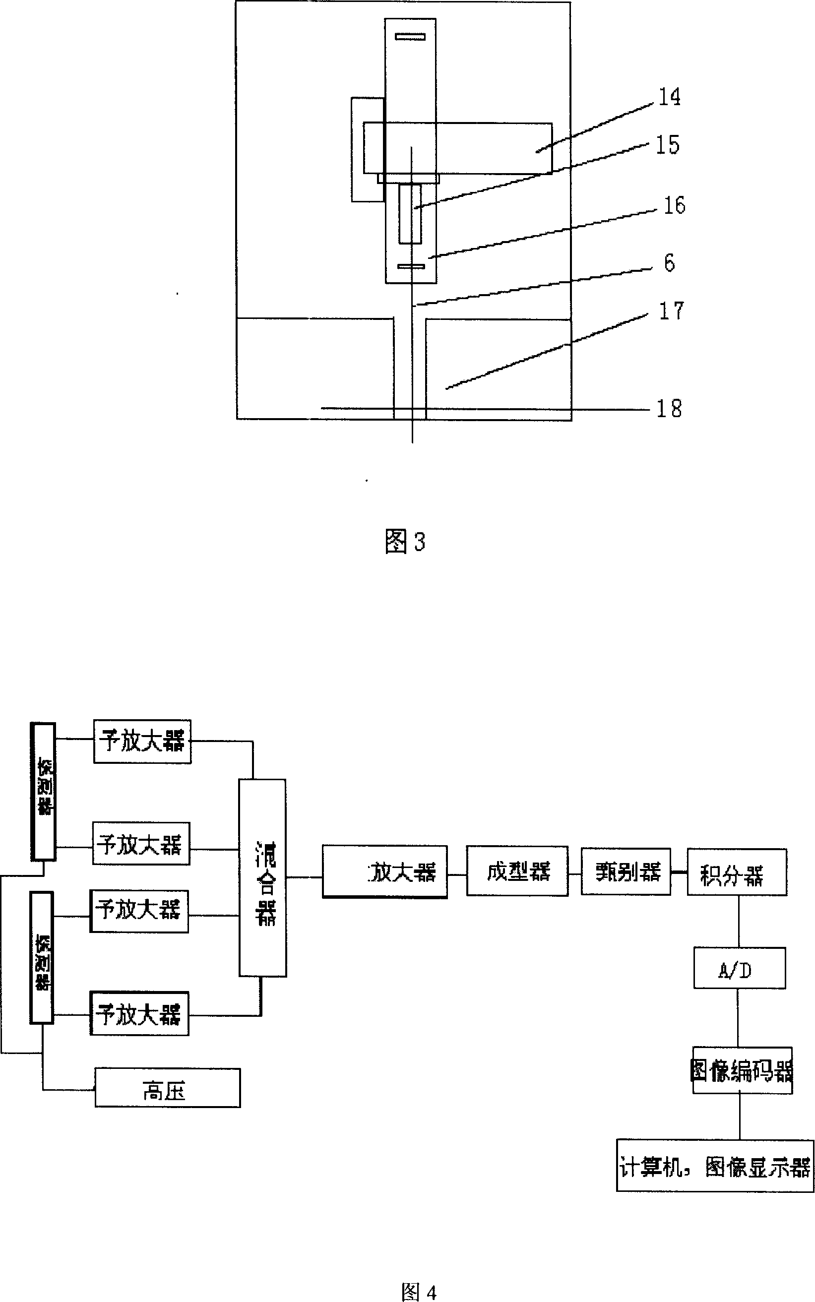 Humanized human body and portable case detector