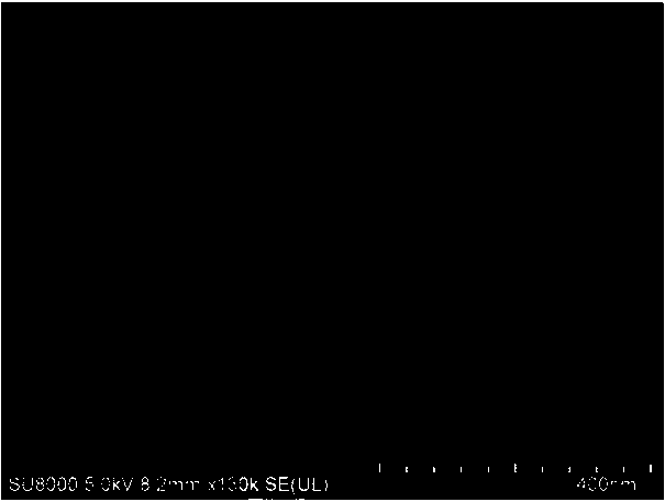 g-C3N4 nanosheet/CdS composite visible-light-driven photocatalyst