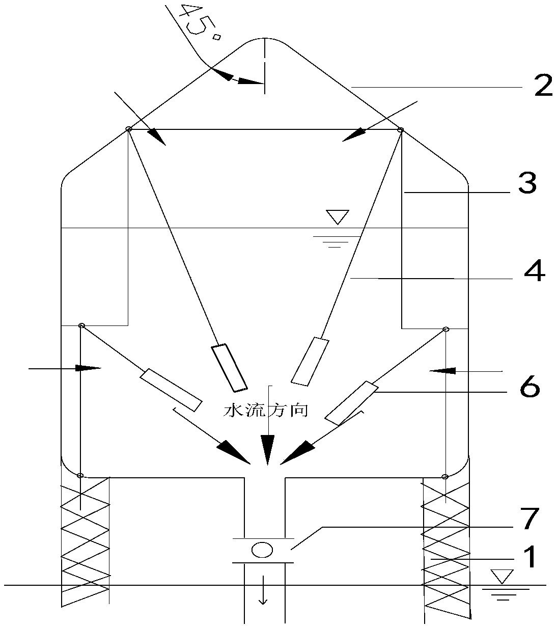 A distributed surface water supply source system