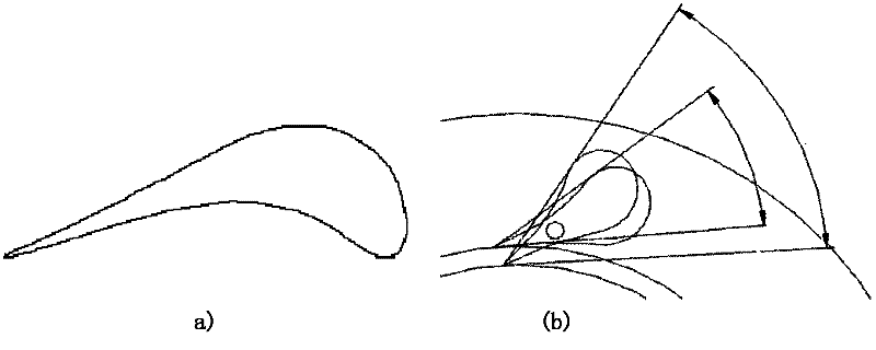 Optimization design method of radial-flow-type hydraulic turbine