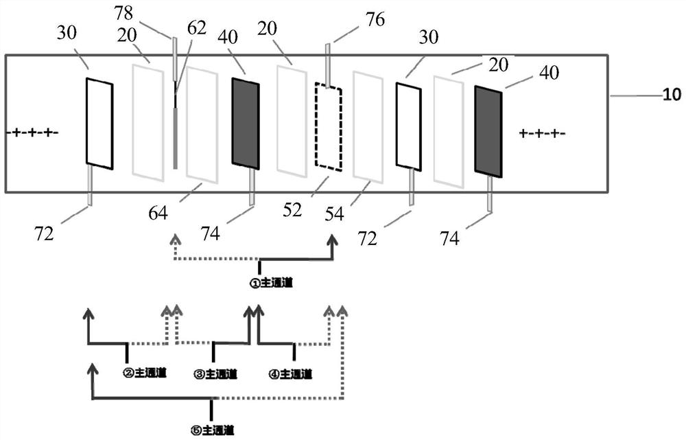 Four-electrode lithium-ion battery and its potential measurement method