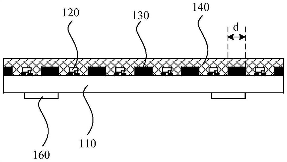 LED display module and manufacturing method thereof, LED display screen and manufacturing method thereof