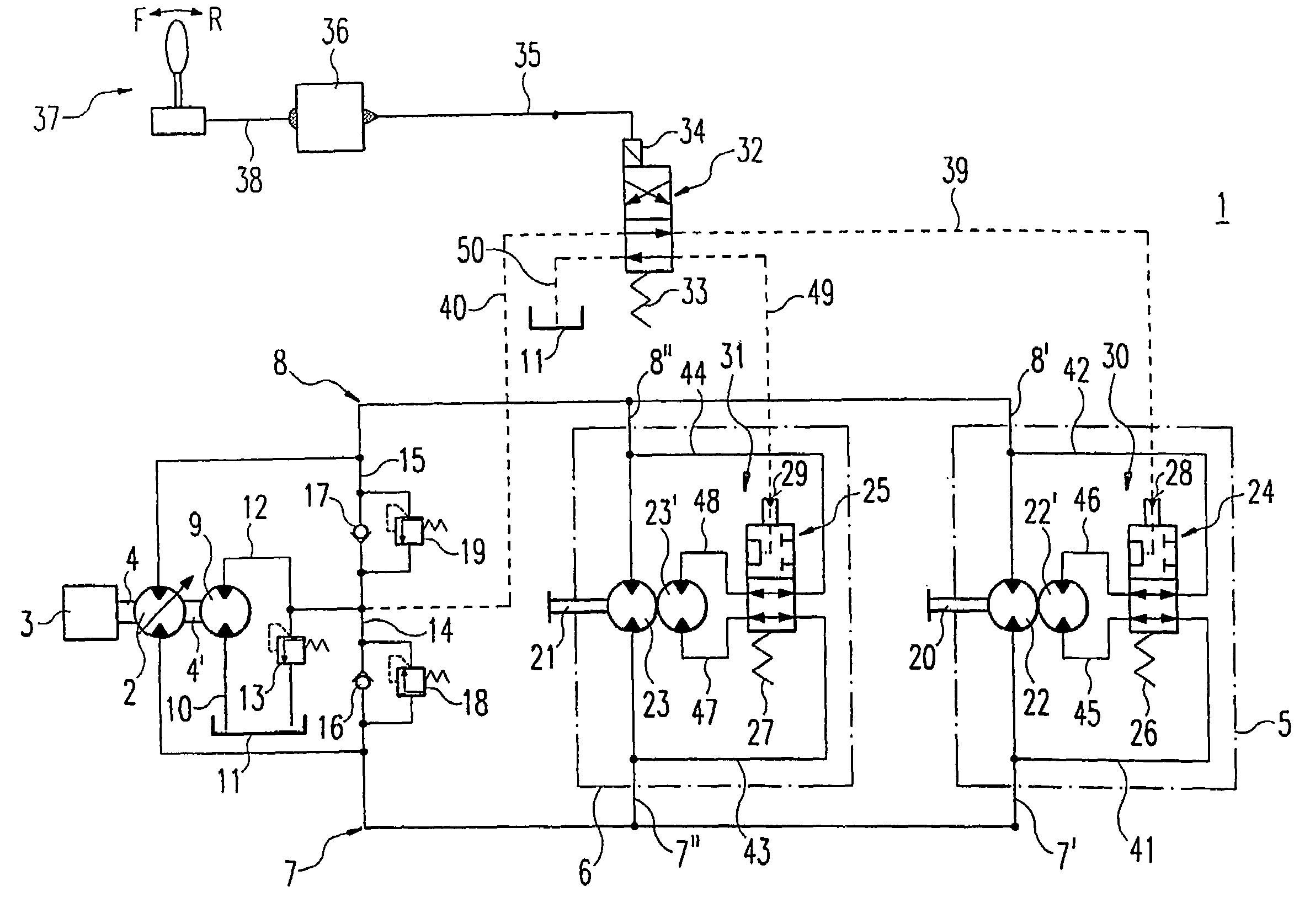 Control for a hydrostatic power train