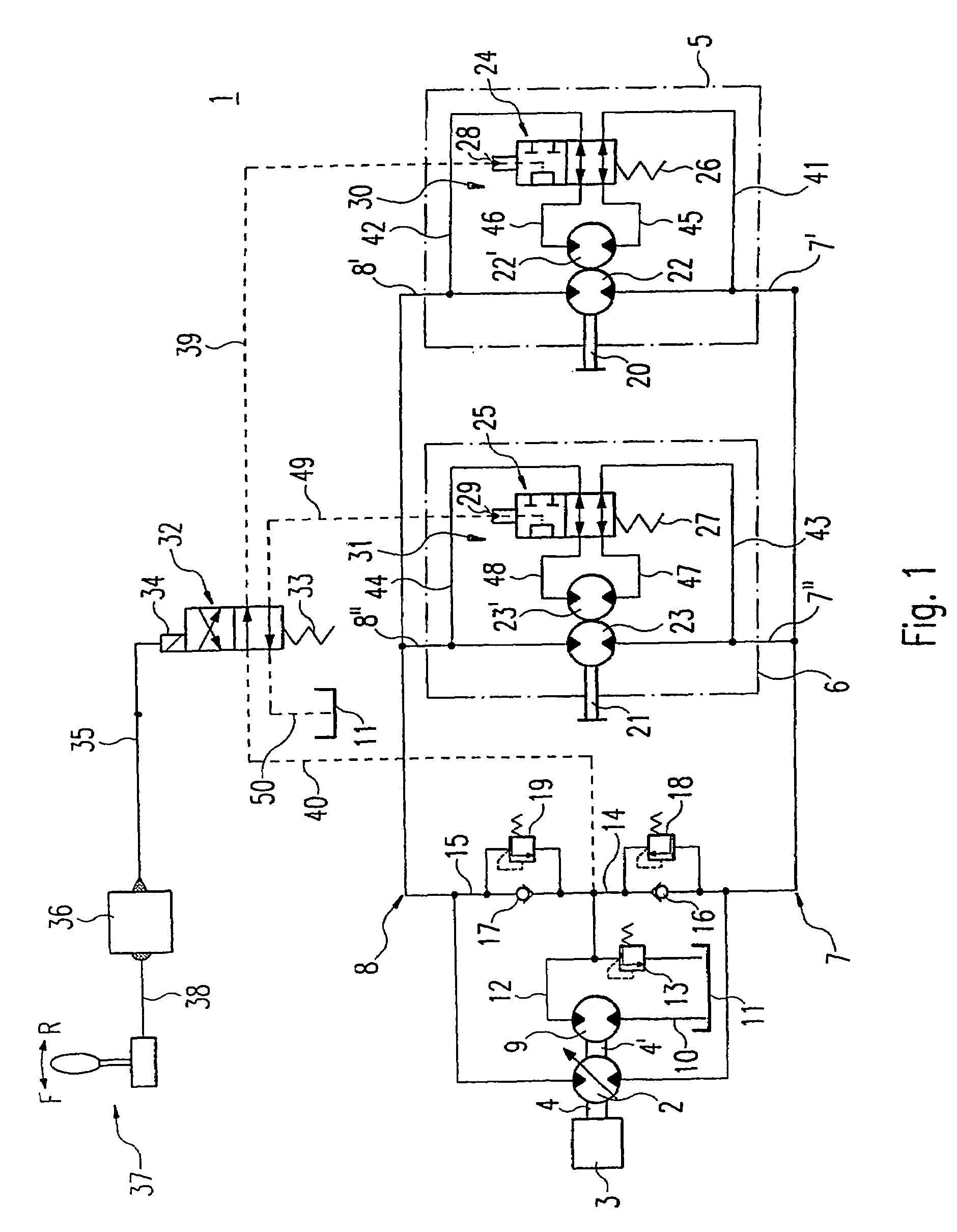 Control for a hydrostatic power train