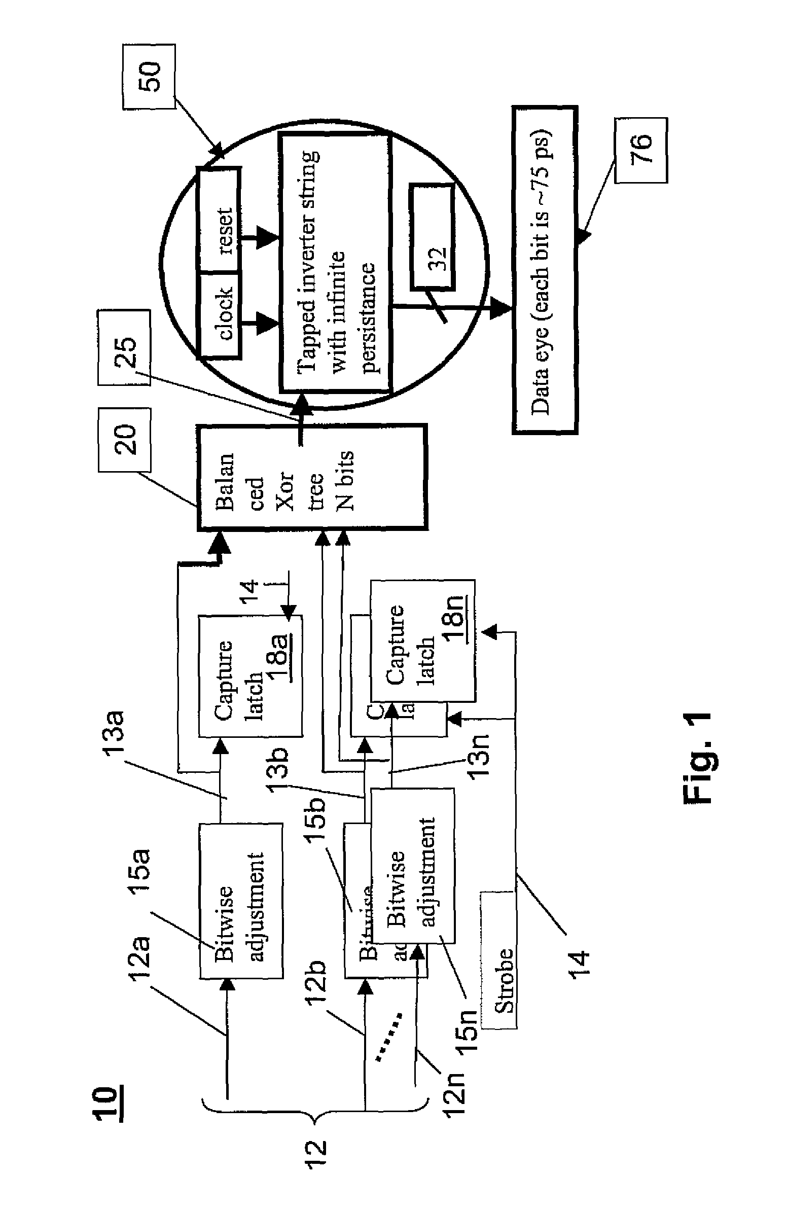 Data eye monitor method and apparatus