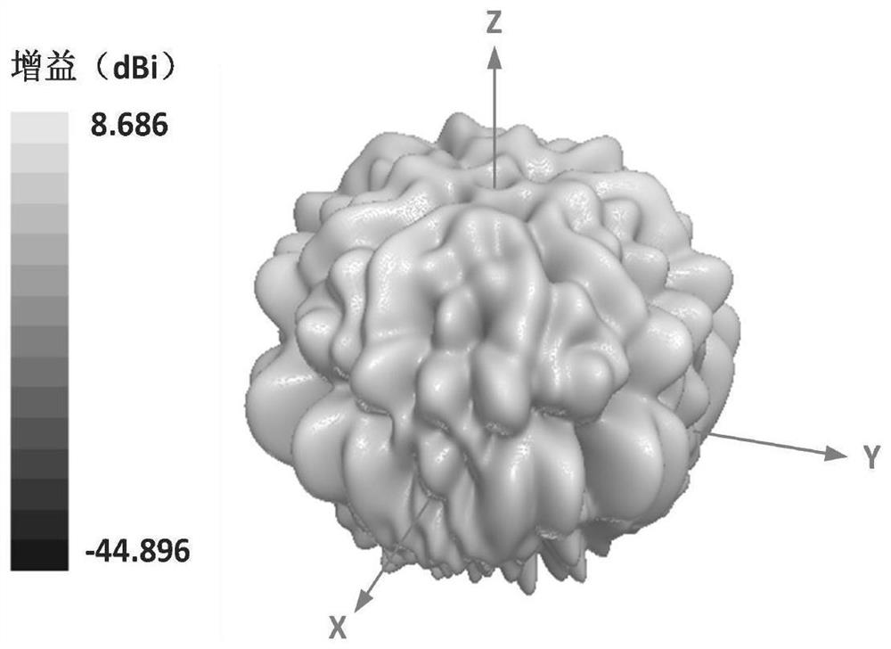 Multi-beam highly directional three-sided angle reflector antenna based on metasurface