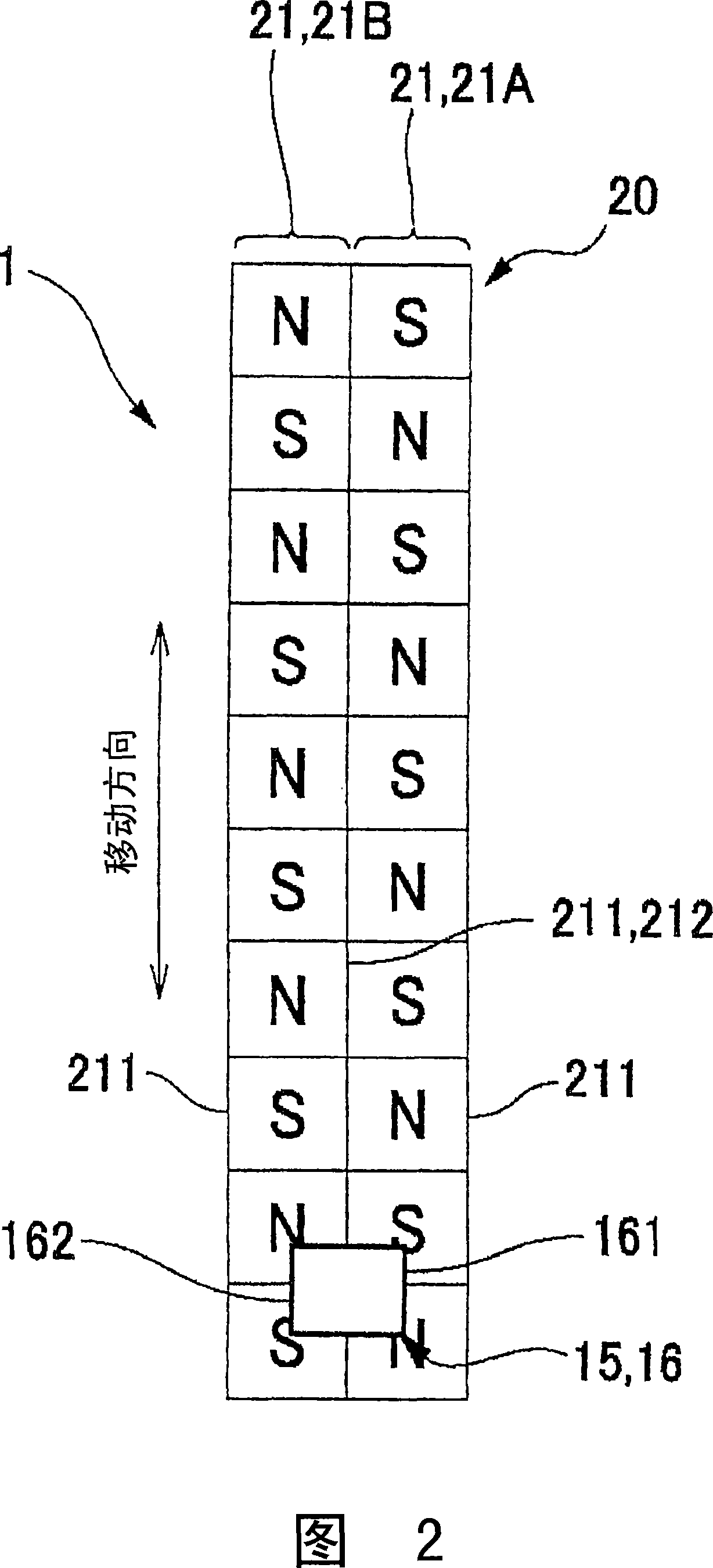 Magnetic encoder