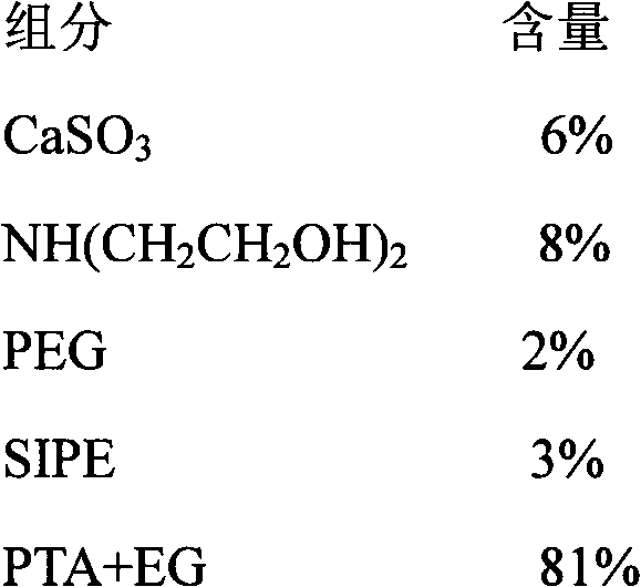 Cotton imitation polyester filament with high hygroscopicity and preparation method thereof