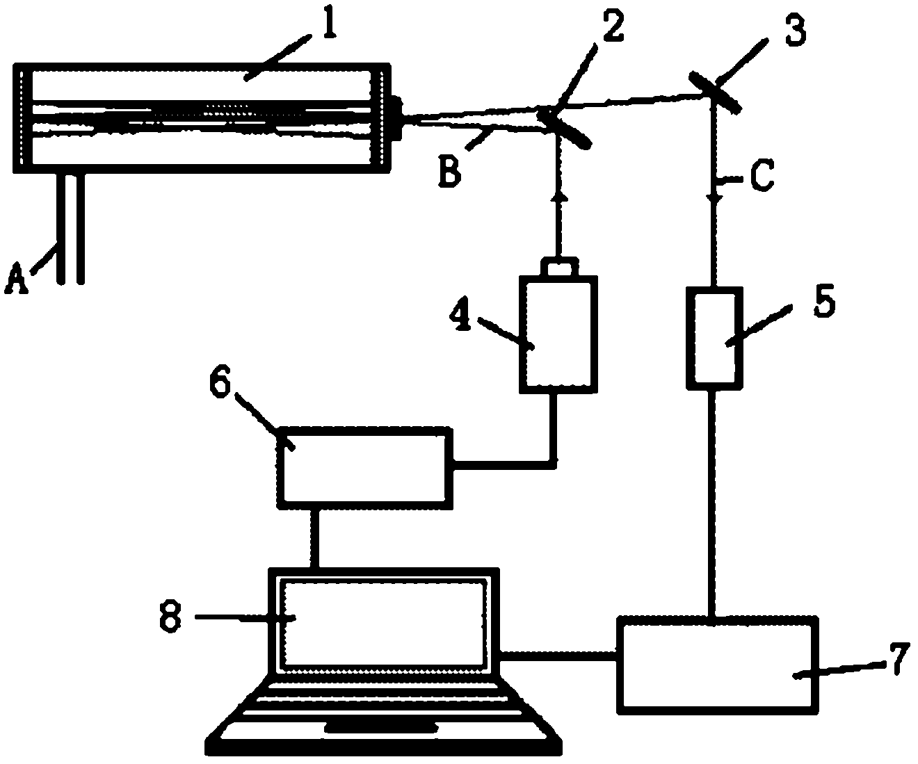 Intermediate infrared absorption spectra based method for multi-component mixed gas qualitative and quantitative analysis and system thereof