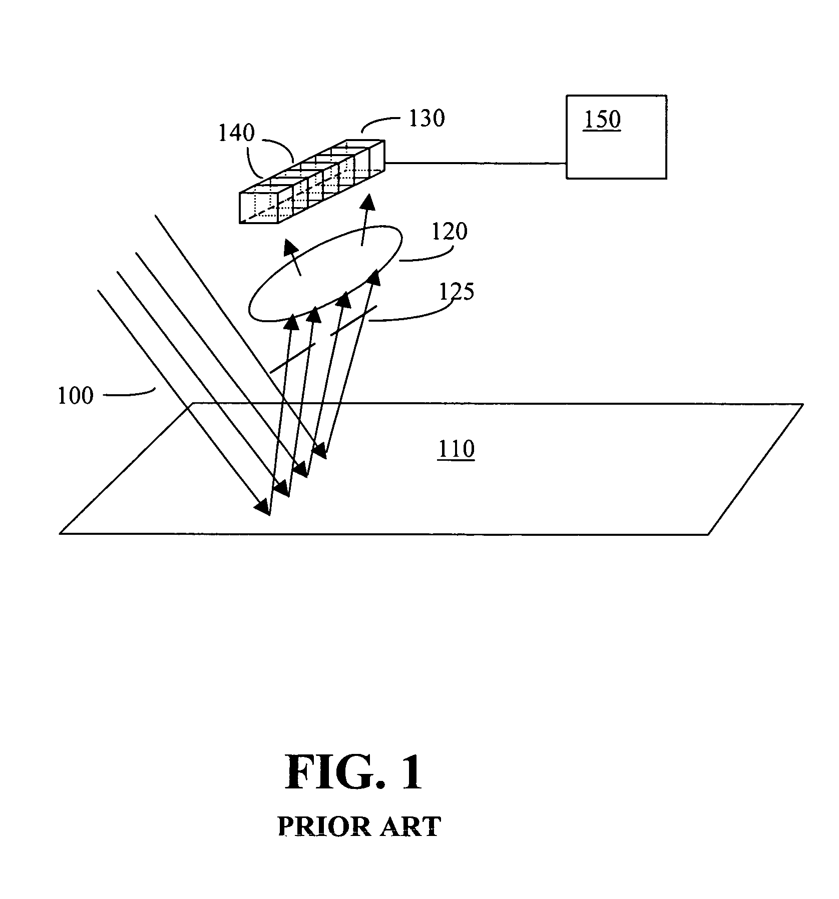 Resolution enhancement for macro wafer inspection