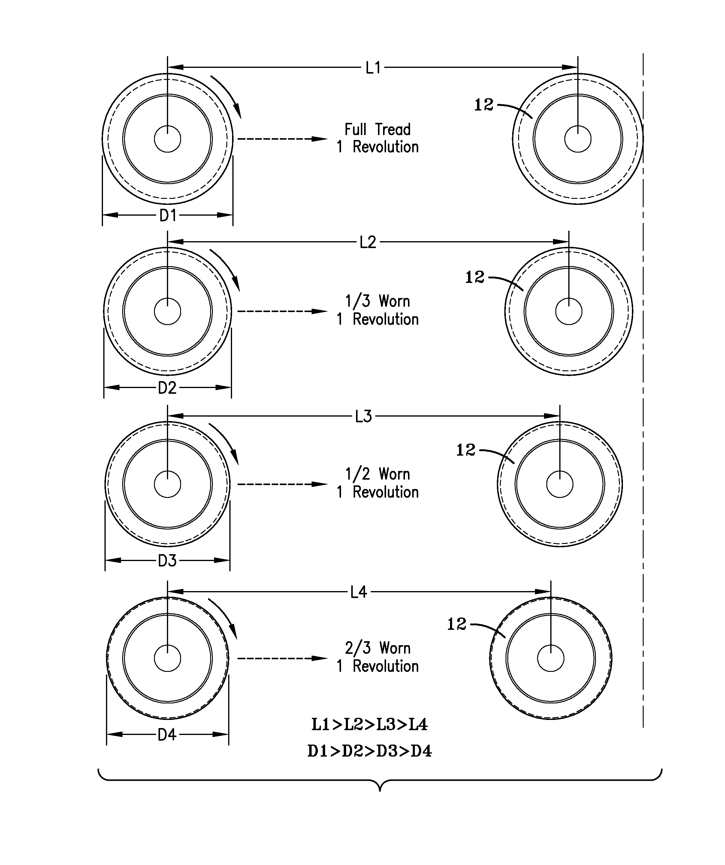 Tread wear estimation system and method