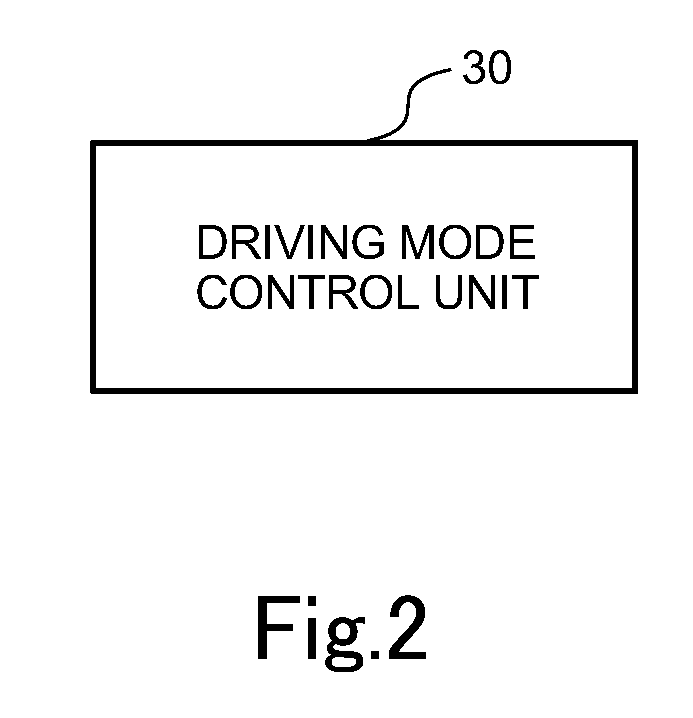 Driving mode control device, hybrid vehicle, driving mode control method, and computer program