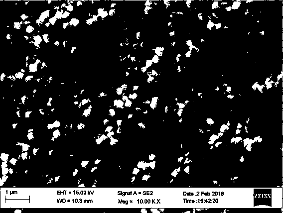 Controlled synthesis method of uranium oxide microcrystal/nanocrystal