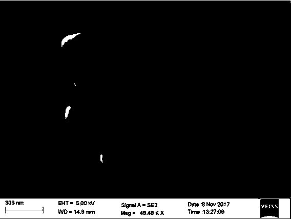 Controlled synthesis method of uranium oxide microcrystal/nanocrystal