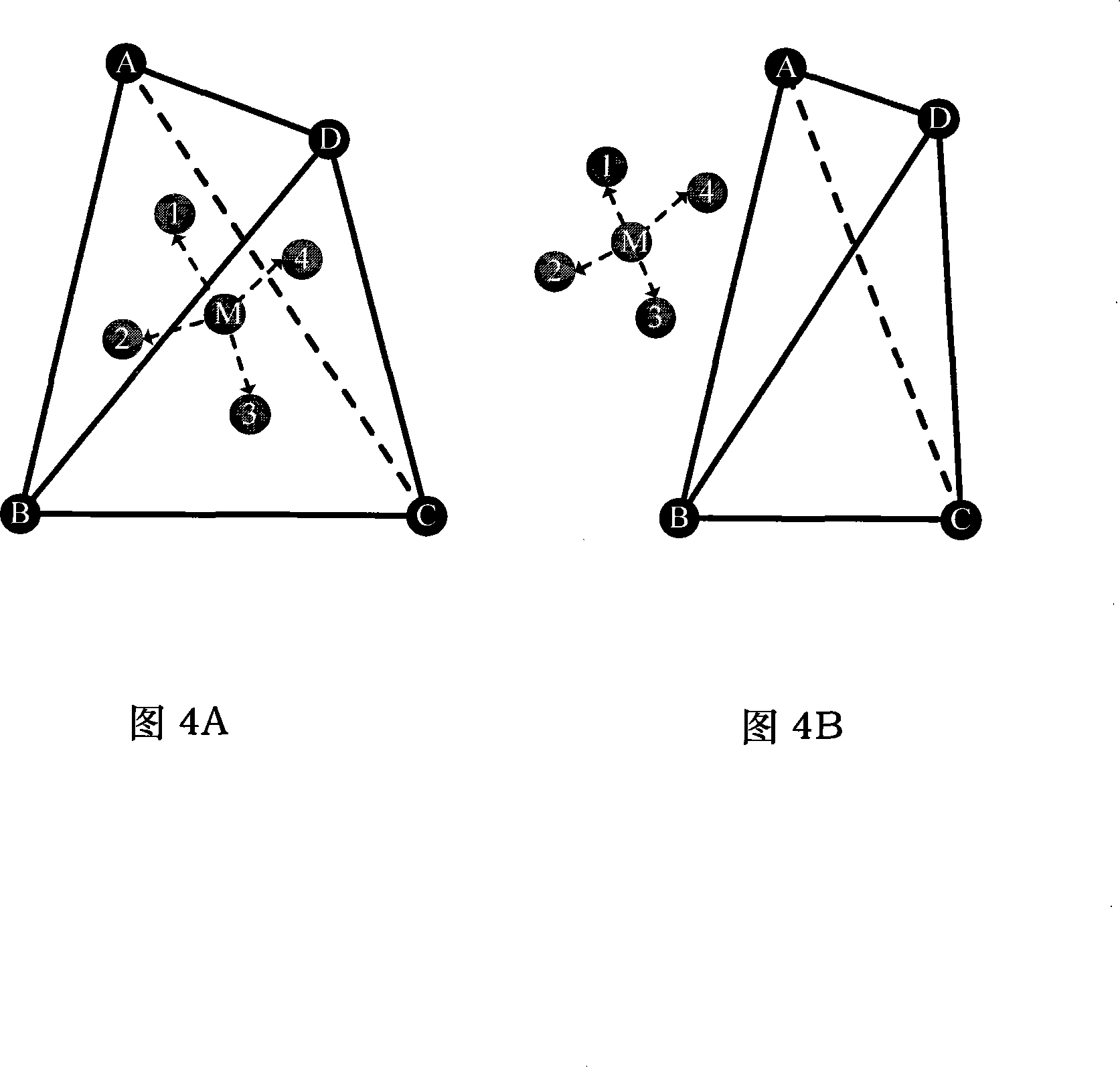 3-D self-positioning method suitable for wireless sensor network