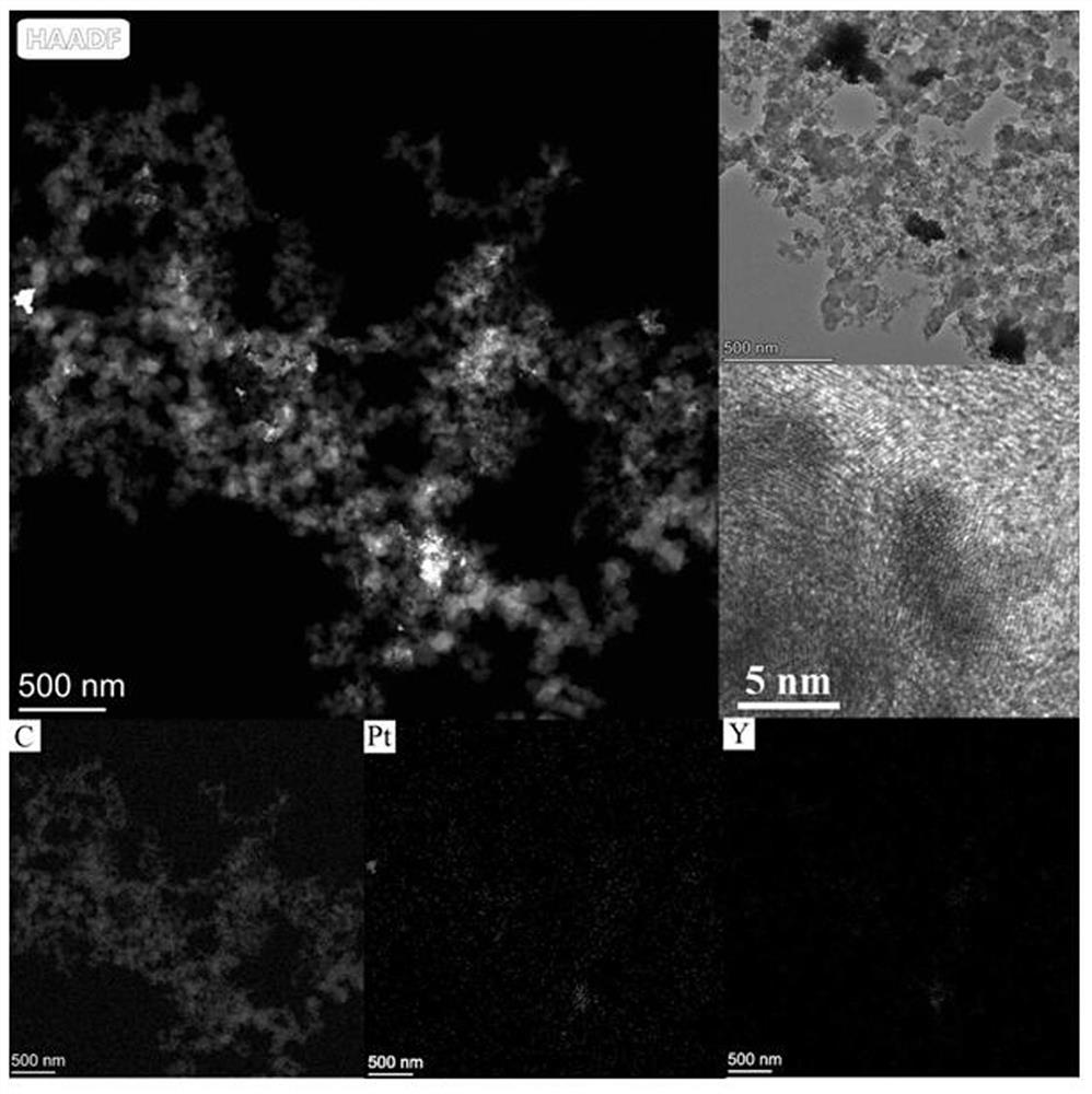 Carbon-loaded platinum-yttrium catalyst and preparation method and application thereof