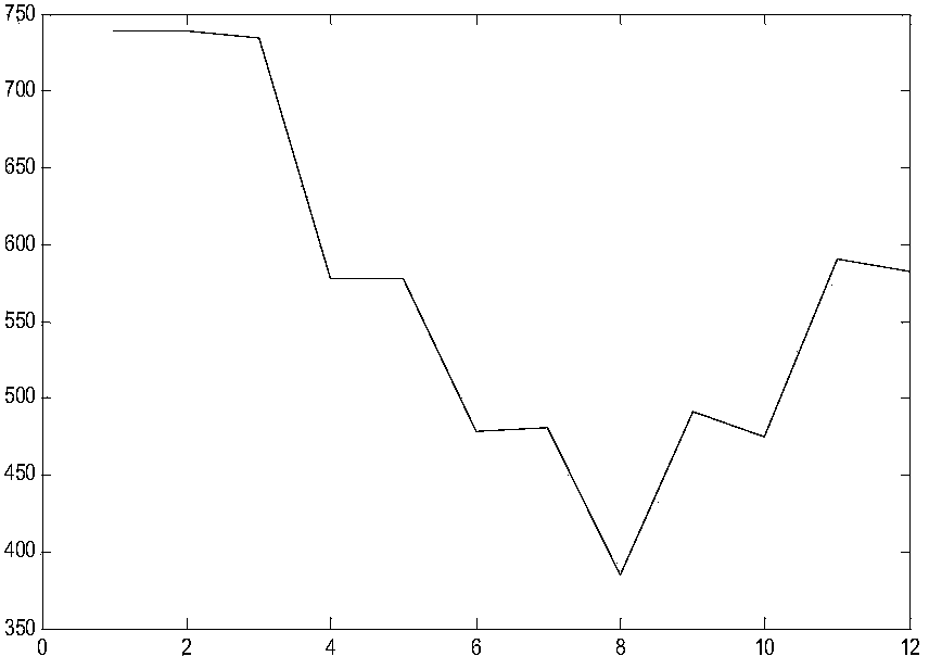 High-precision pickup method of first arrival of microseism