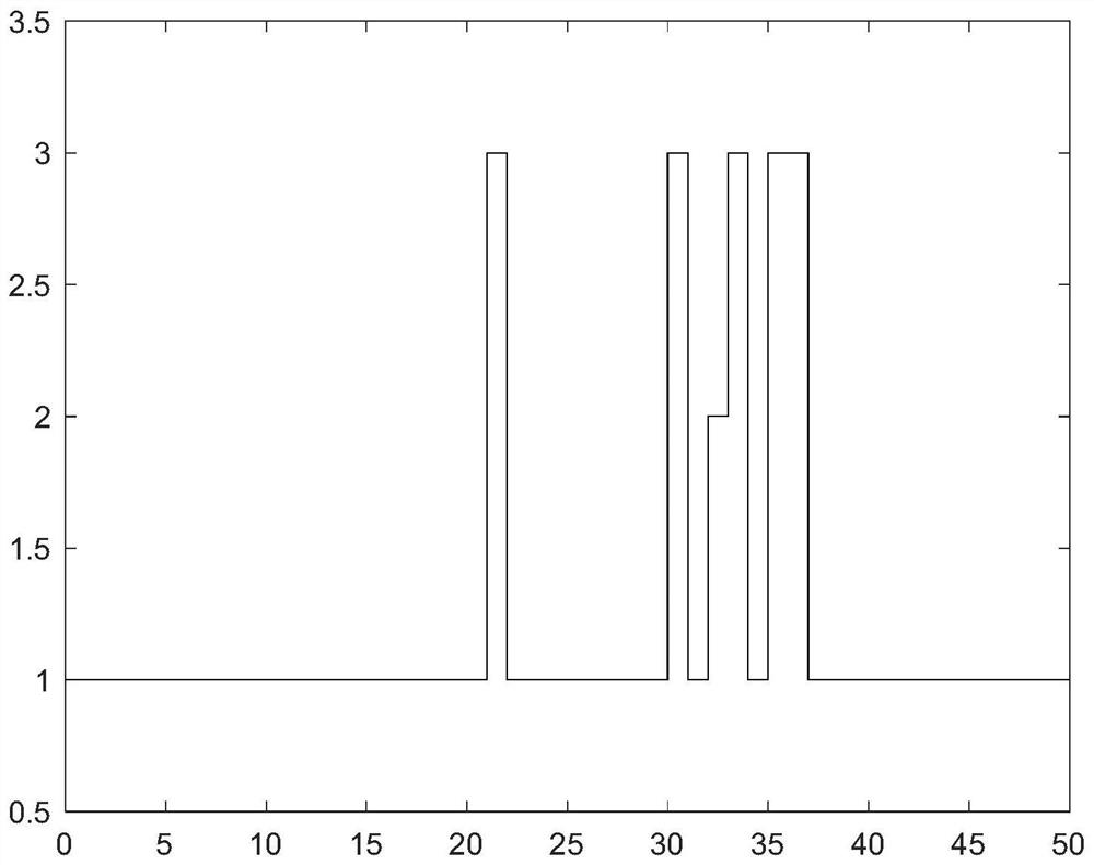 Maneuvering target motion coordinate interval estimation method based on centrosymmetric polyhedron