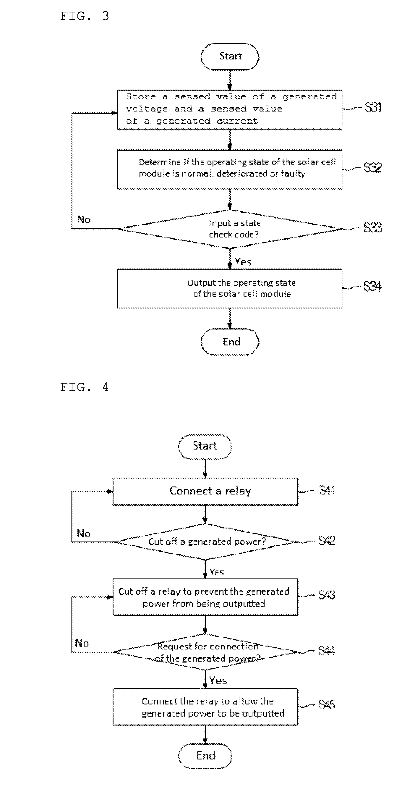 Junction box for solar cell module and method for driving same