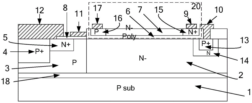 Superspeed heavy current LIGBT