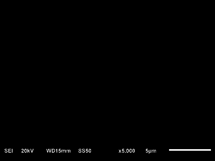 Copper-aluminum-silicon alloy nanometer negative electrode material of lithium battery and preparation method of negative electrode material