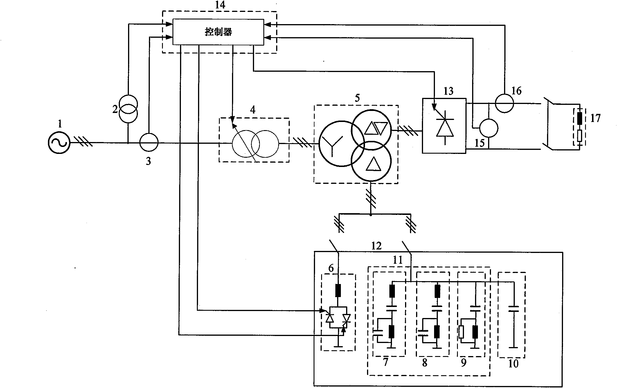 Environment-friendly and energy-saving DC power station