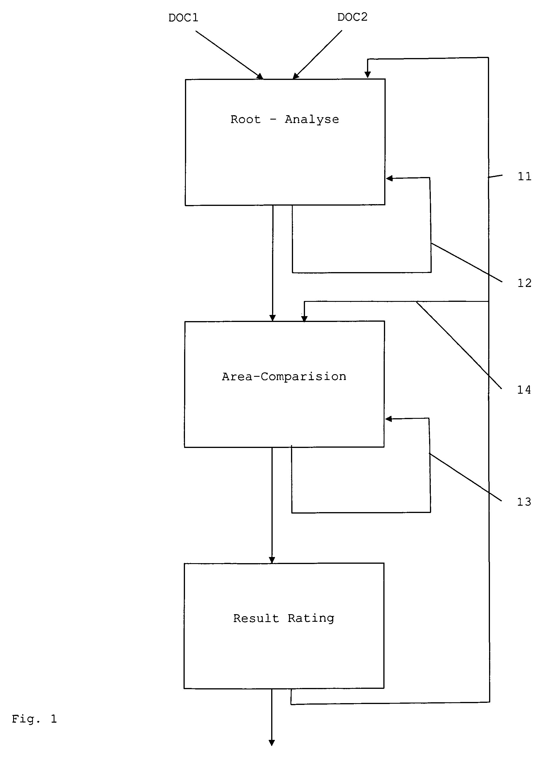 Device and method for comparing digital text documents