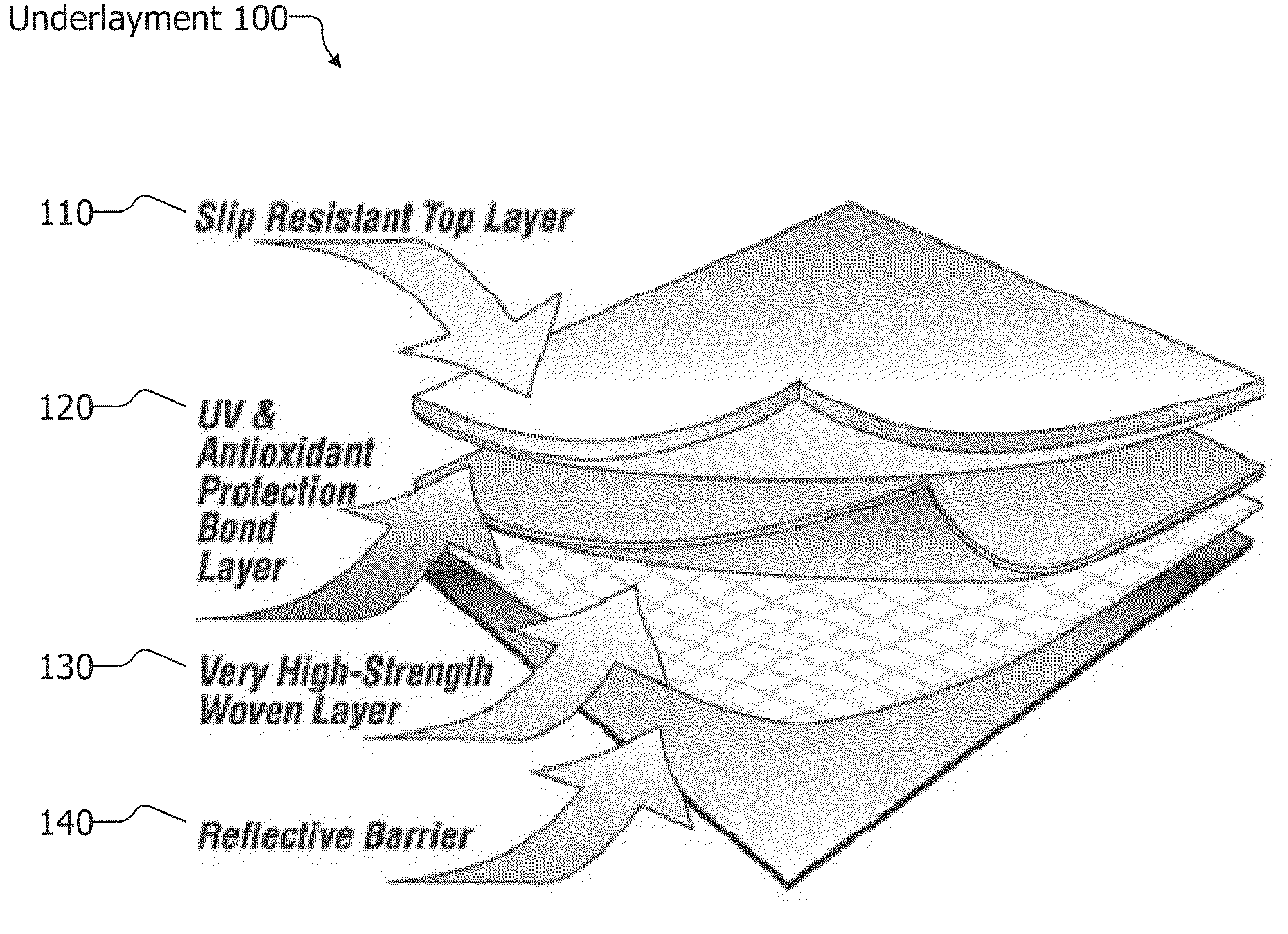 Pedestaled roof underlayment