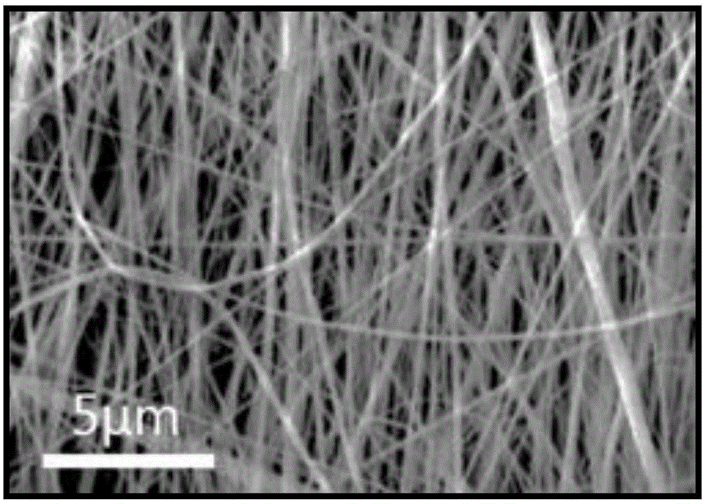 Method for preparing perfluor liquid injection type transparent flexible anti-icing thin film through electrostatic spinning