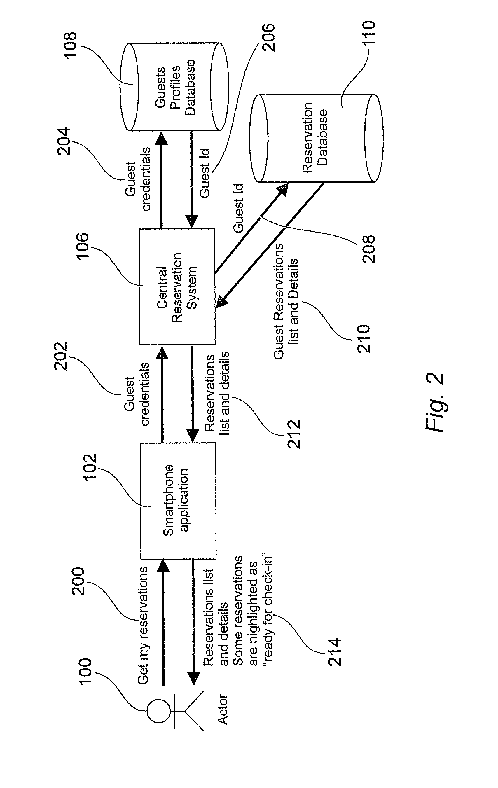 Method and system for accessing places