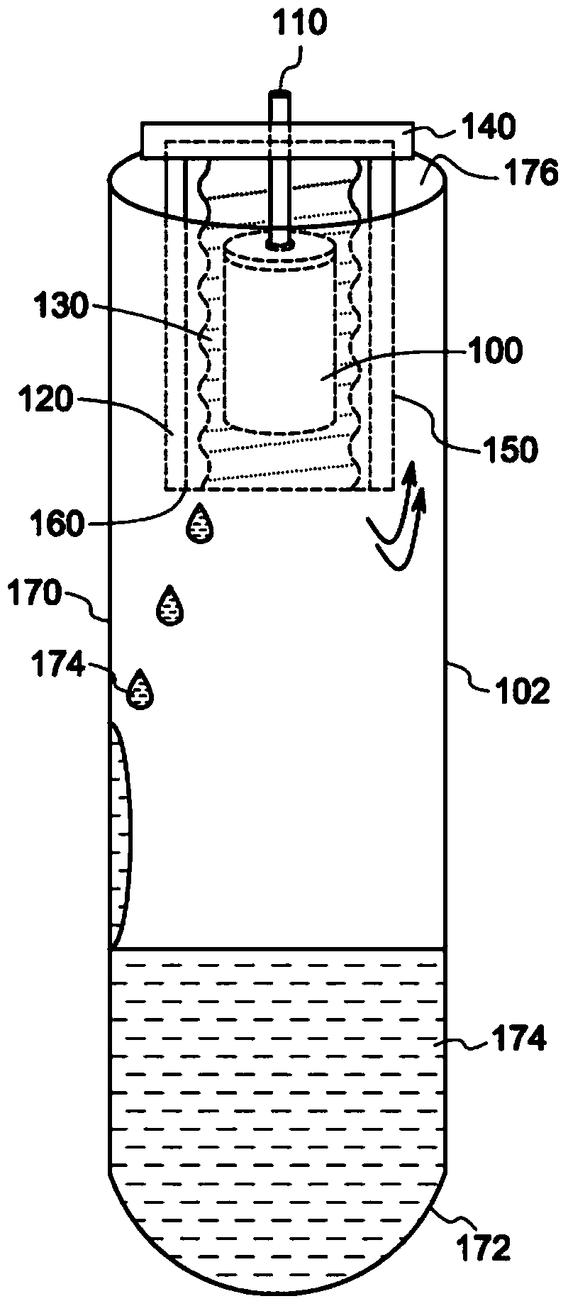 A self cleaning gas-liquid separator for serial or parallel collection of liquid fractions