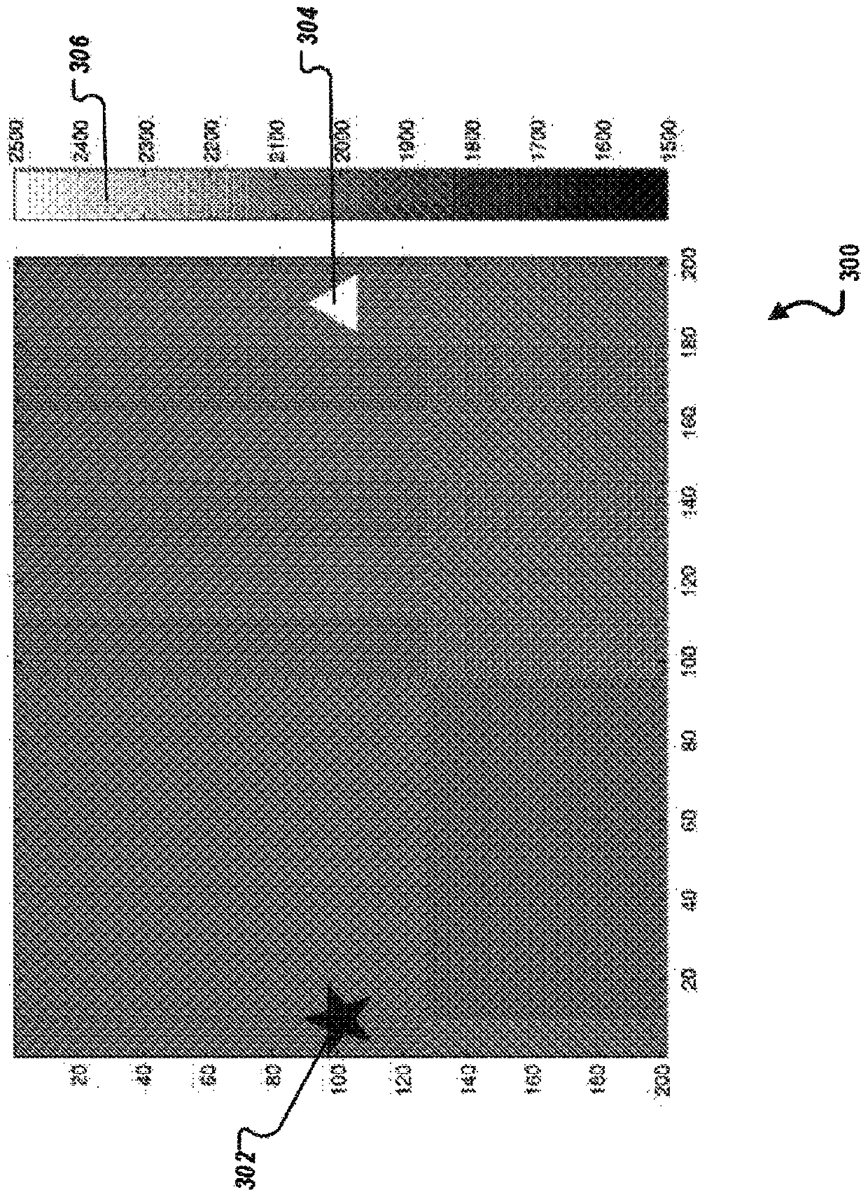 Computing amplitude independent gradient for seismic velocity inversion in a frequency domain