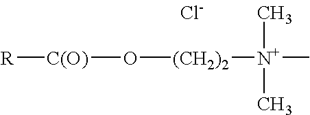 Dimer poly-quaternary ester compounds