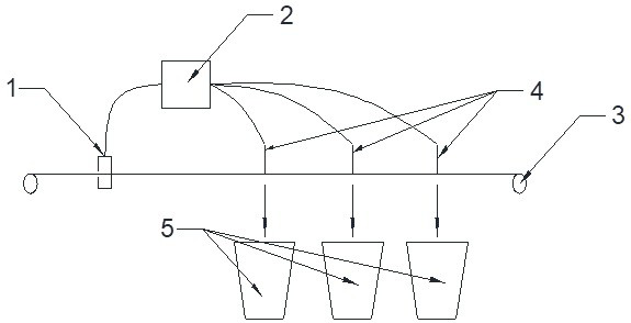 Online coal quality monitoring optimization operation method