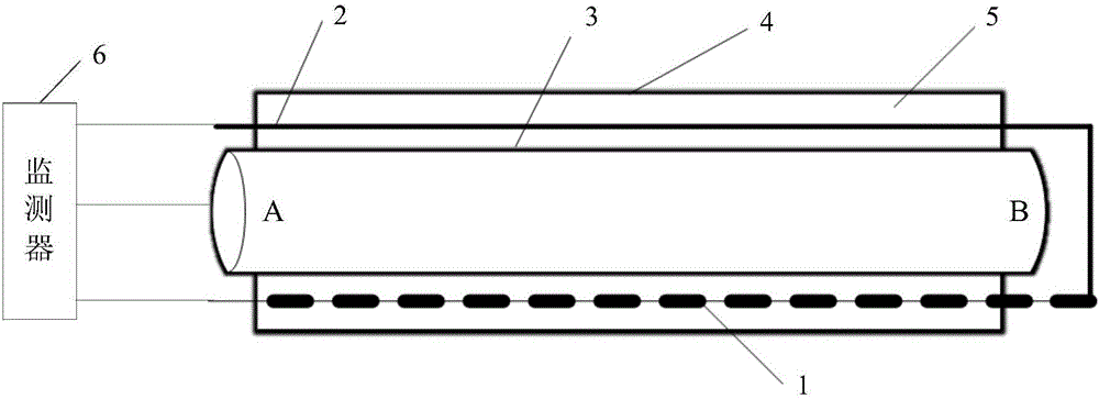 Pipeline monitoring system