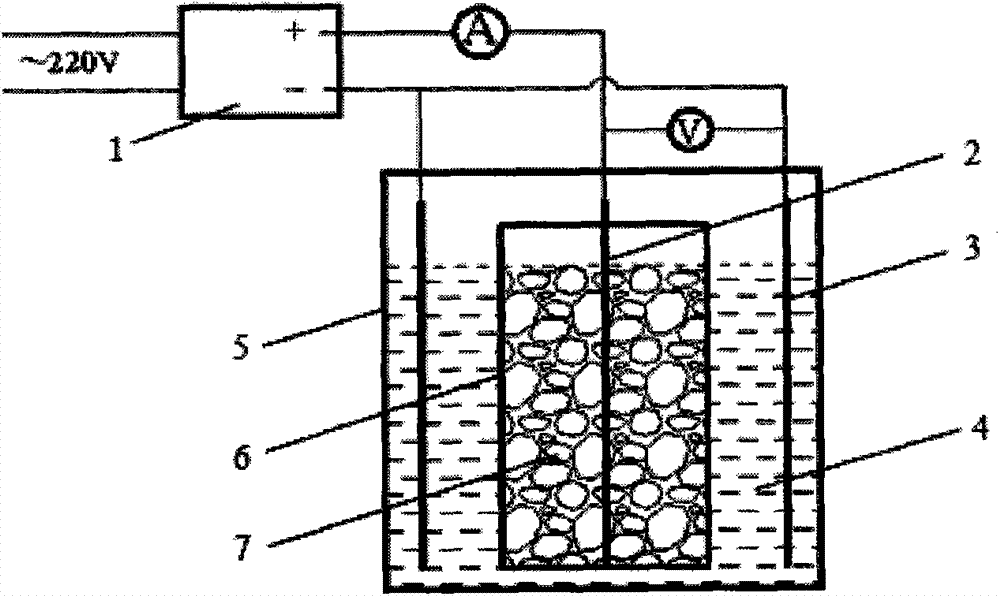 Method for electrochemically recycling low-cobalt WC-Co hard alloy waste material