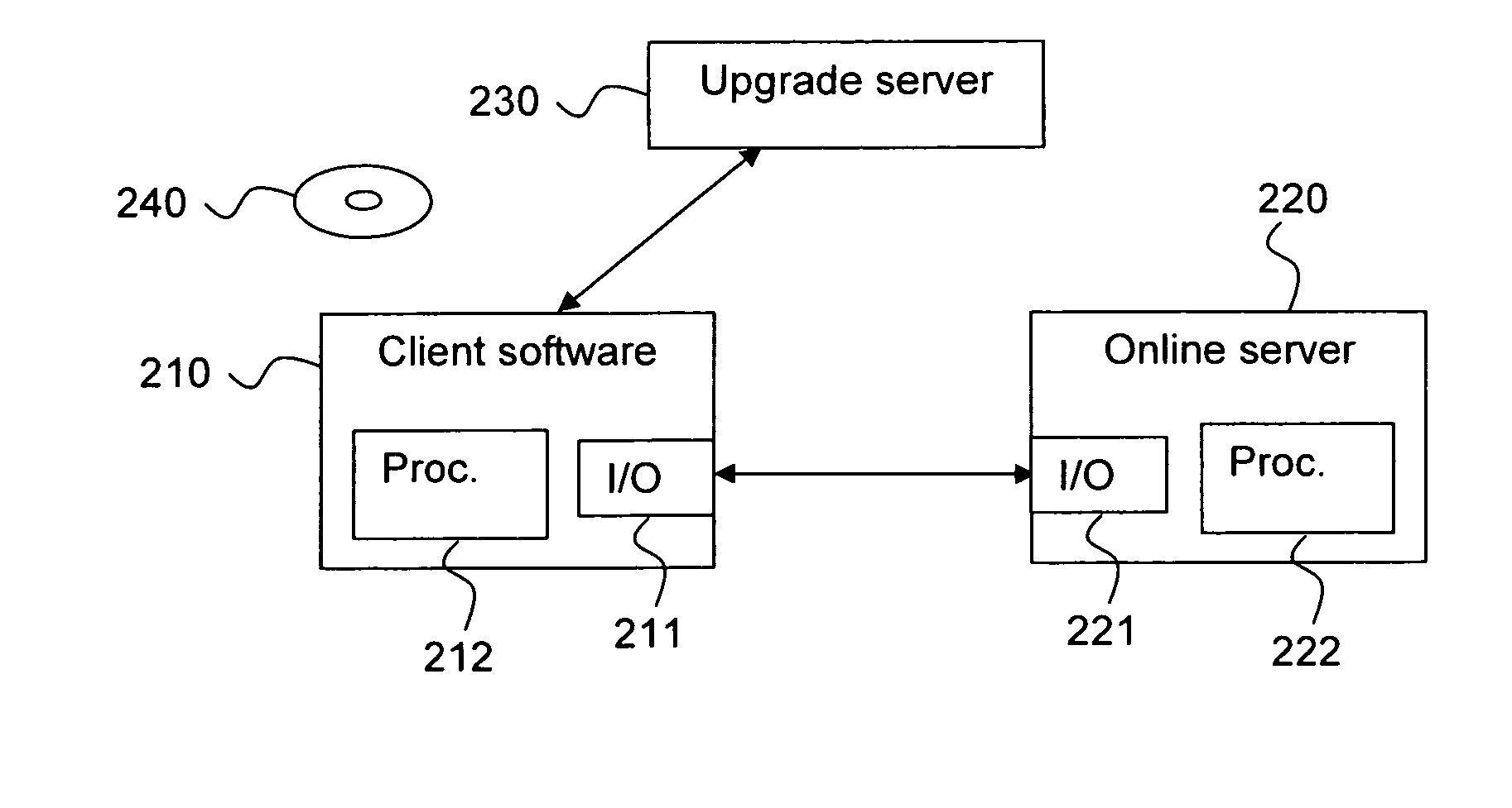 Detecting client software versions