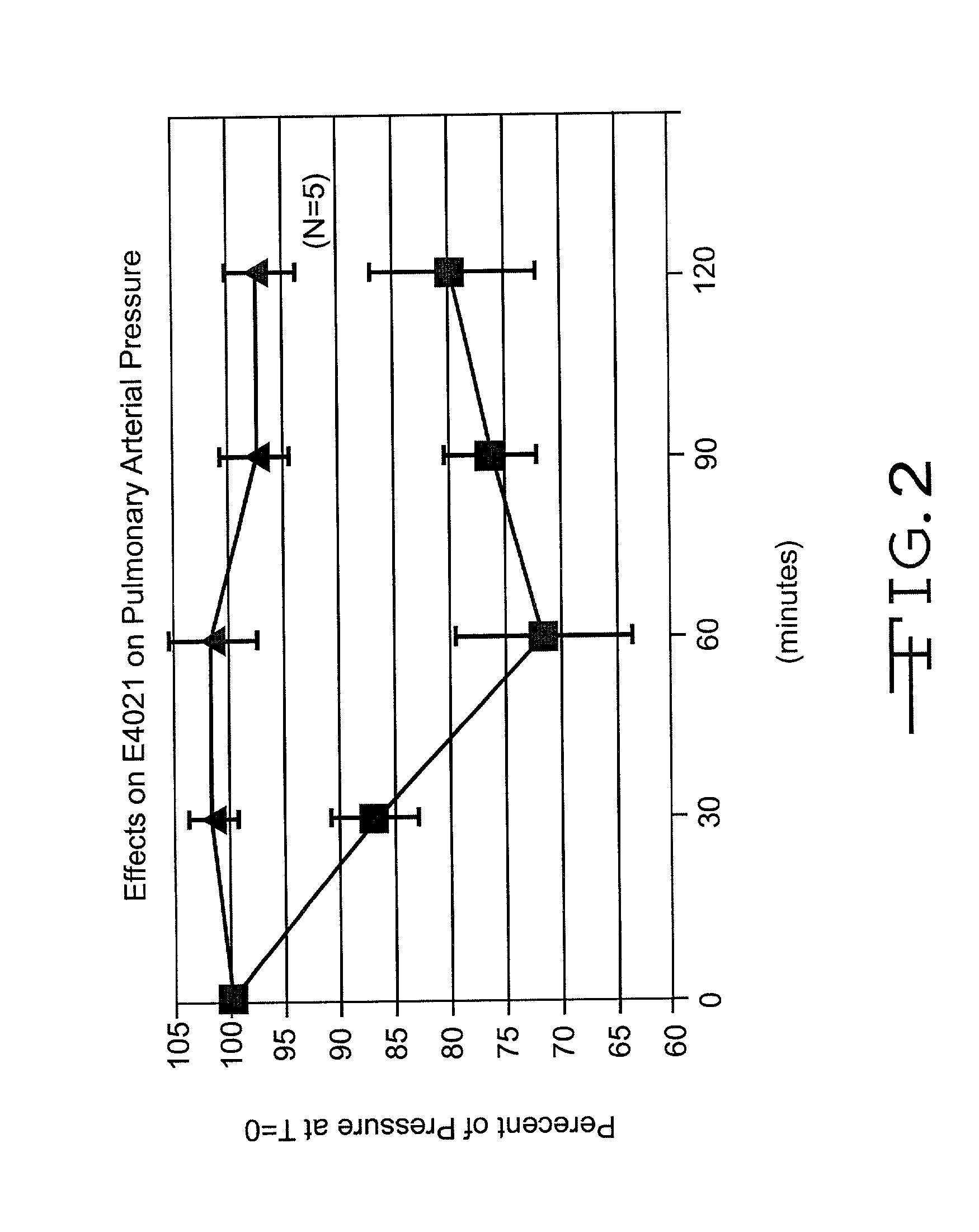 Use of aerosolized compounds in the treatment of exercise induced pulmonary hemorrhage in an equine