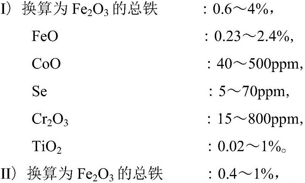 Heat-ray-absorbing glass plate and method for producing same