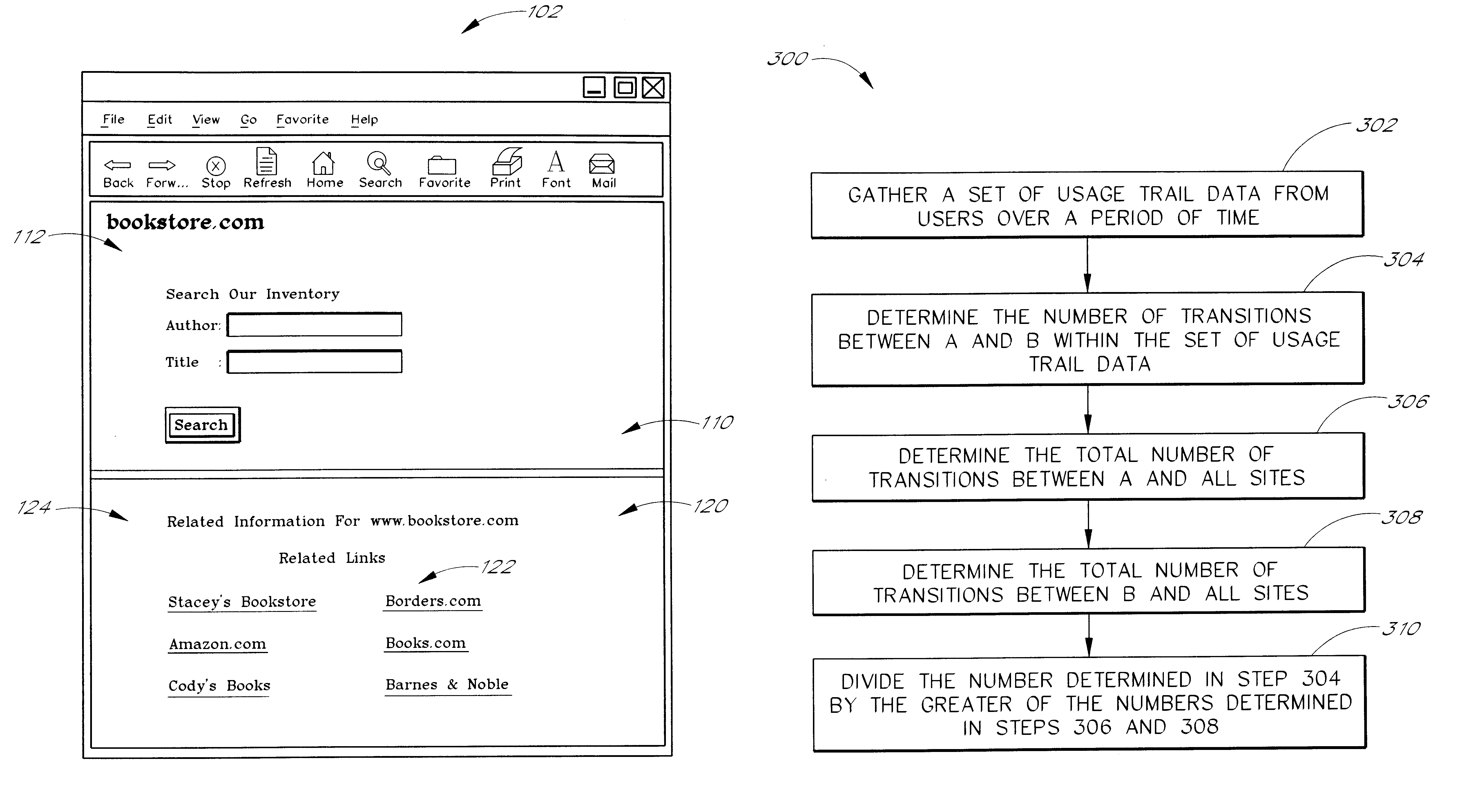 Use of web usage trail data to identify related links