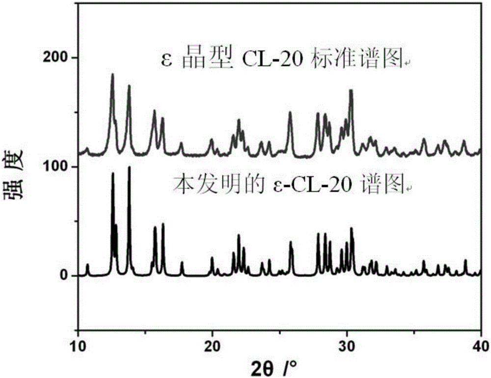 Nano epsilon crystal form hexanitrohexaazaisowurtzitane (CL-20) explosive and massive preparation method thereof